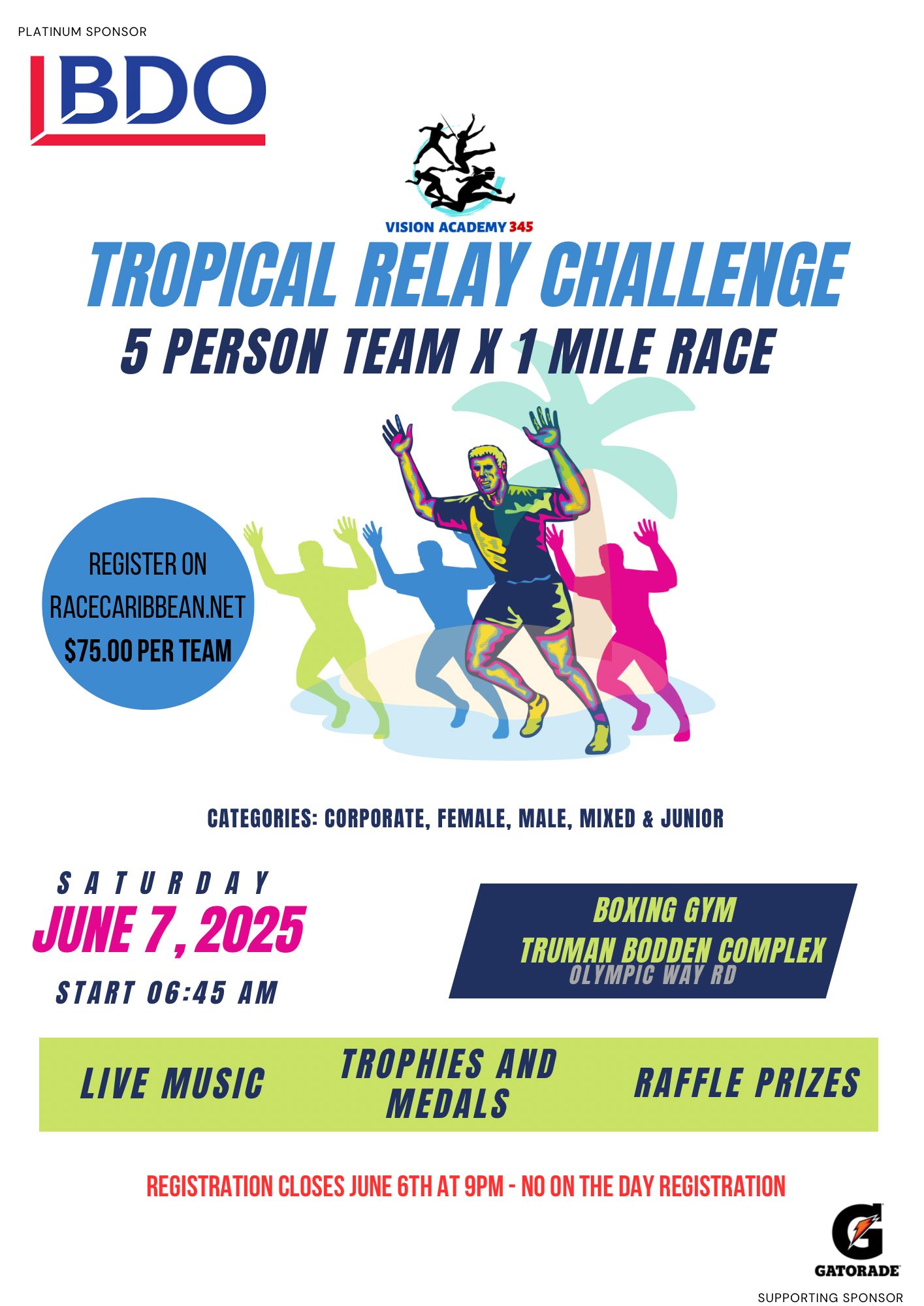 Vision Academy 345 – Tropical Relay 2025 – Results Vision Academy 345 – Tropical Relay 2025 – Results
